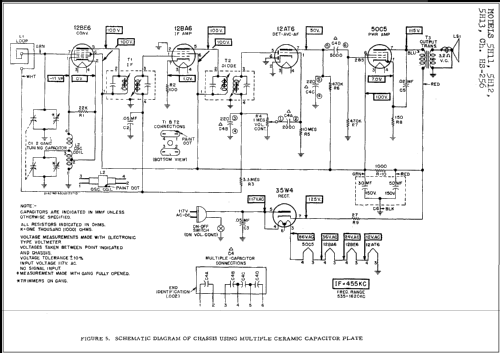 5H11 Ch= HS-256; Motorola Inc. ex (ID = 229328) Radio