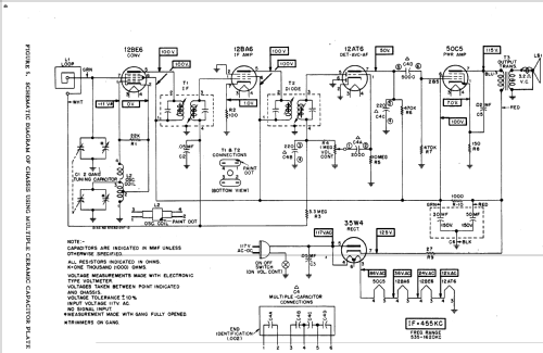 5H11 Ch= HS-256; Motorola Inc. ex (ID = 1071987) Radio