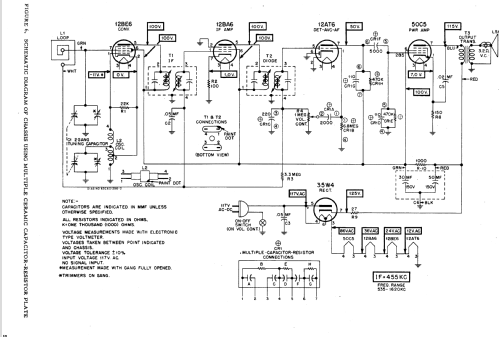 5H11 Ch= HS-256; Motorola Inc. ex (ID = 1071988) Radio