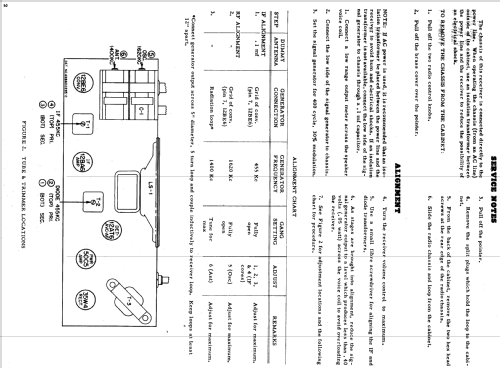 5H11 Ch= HS-256; Motorola Inc. ex (ID = 1071989) Radio