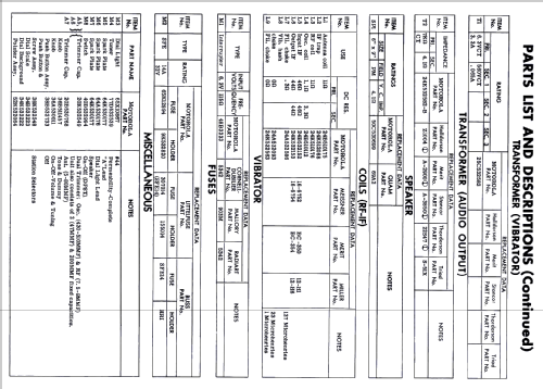 5MFS Ch= FDH-18805-B; Motorola Inc. ex (ID = 2649765) Car Radio