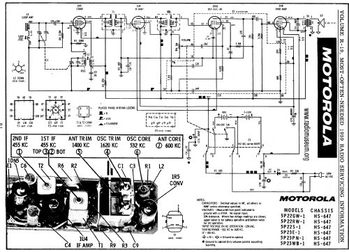 5P23PN-1 HS-647 Chassis; Motorola Inc. ex (ID = 59547) Radio