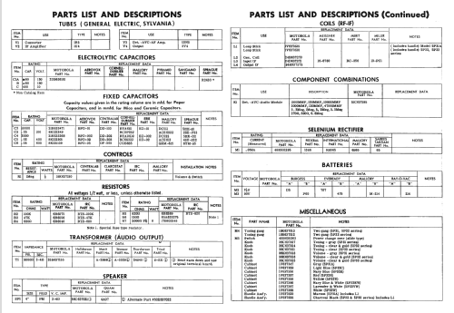 5P33W Ch= HS-561; Motorola Inc. ex (ID = 2406126) Radio