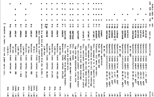 605 Ch= AS-15; Motorola Inc. ex (ID = 1087976) Car Radio