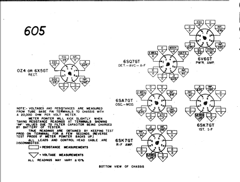 605 Ch= AS-15; Motorola Inc. ex (ID = 18688) Car Radio