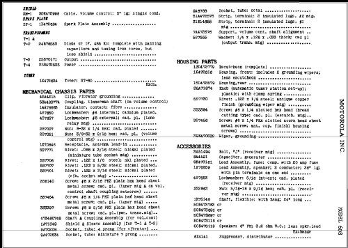 608 ; Motorola Inc. ex (ID = 350533) Car Radio