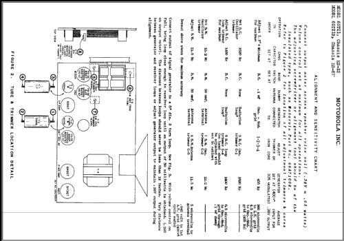 65T21 Ch= HS-32; Motorola Inc. ex (ID = 395379) Radio