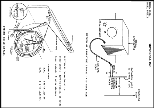 65T21 Ch= HS-32; Motorola Inc. ex (ID = 395380) Radio