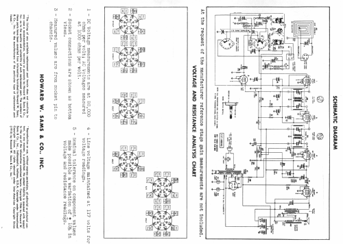 65T21 Ch= HS-32; Motorola Inc. ex (ID = 981547) Radio