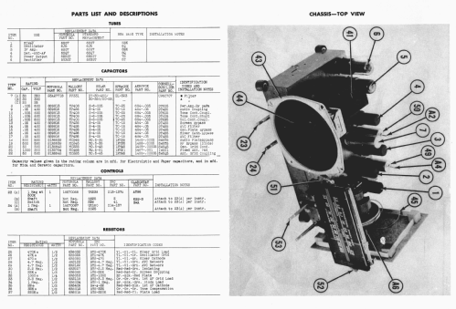 65T21 Ch= HS-32; Motorola Inc. ex (ID = 981548) Radio