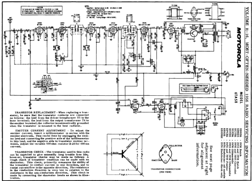 6TAS8 KPCS6 1956/55 Pontiac; Motorola Inc. ex (ID = 125176) Car Radio