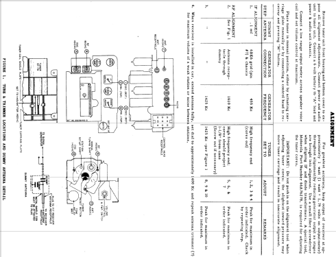 701 ; Motorola Inc. ex (ID = 1092166) Car Radio