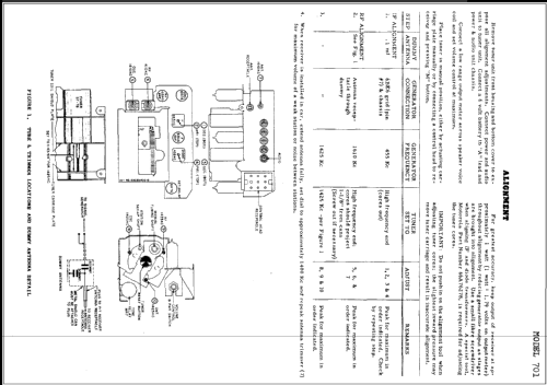 701 ; Motorola Inc. ex (ID = 233571) Car Radio