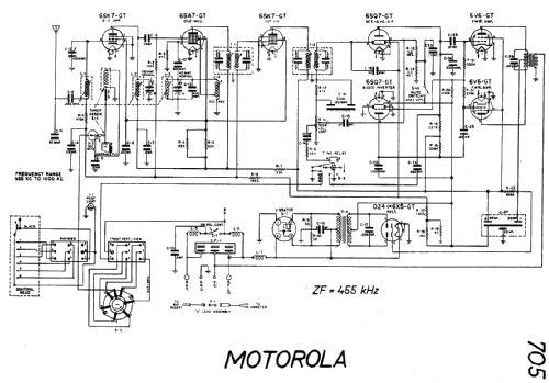 705 Golden Voice Ch= AS-16; Motorola Inc. ex (ID = 18690) Car Radio