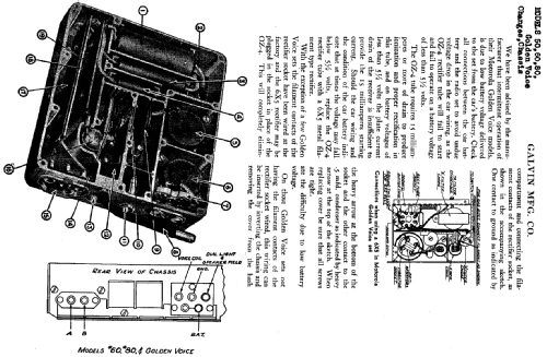 80 ; Motorola Inc. ex (ID = 509760) Car Radio