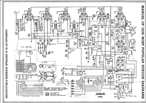 89K1 Ch= 89R1; Motorola Inc. ex (ID = 53479) Radio