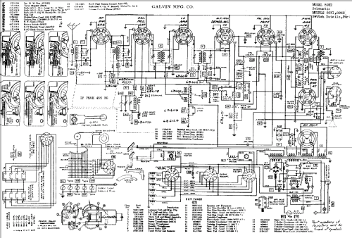 89K2 ; Motorola Inc. ex (ID = 510939) Radio