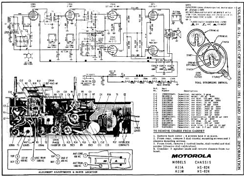 A11A Ch= HS-824; Motorola Inc. ex (ID = 145723) Radio