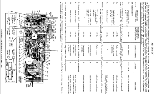 A12N Ch= HS-825; Motorola Inc. ex (ID = 1146989) Radio