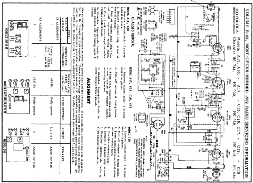 A15J Ch= HS-744; Motorola Inc. ex (ID = 160403) Radio