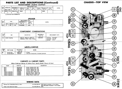 A1R Ch= HS-744; Motorola Inc. ex (ID = 591513) Radio