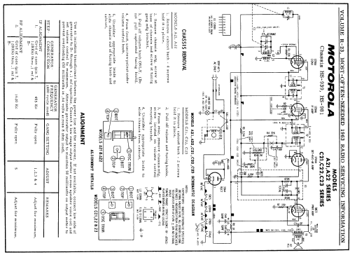 A21 Ch= HS-939; Motorola Inc. ex (ID = 173613) Radio