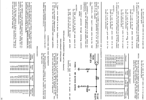 A21F6W Ch= TTS-539; Motorola Inc. ex (ID = 1118977) Television