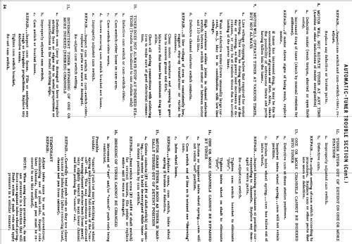 A21F6W Ch= TTS-539; Motorola Inc. ex (ID = 1118989) Television