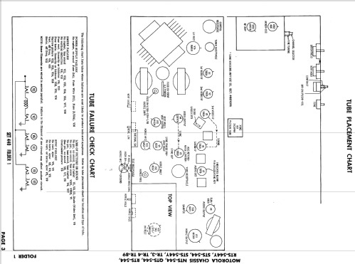 A21K103B Ch= QTS-544; Motorola Inc. ex (ID = 882860) Televisore