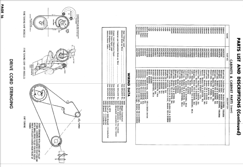 A21K103B Ch= QTS-544; Motorola Inc. ex (ID = 882873) Televisore