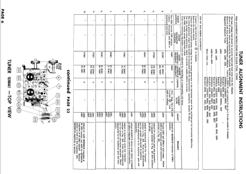 A21K103B Ch= TR-4; Motorola Inc. ex (ID = 882395) Television