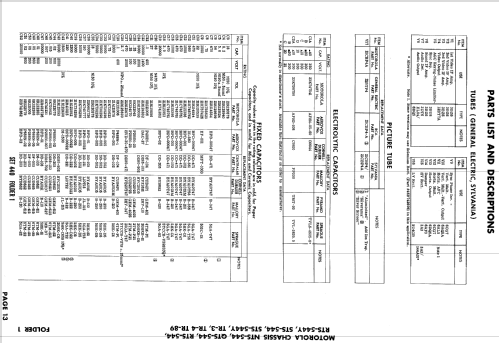 A21K103B Ch= TR-4; Motorola Inc. ex (ID = 882402) Television