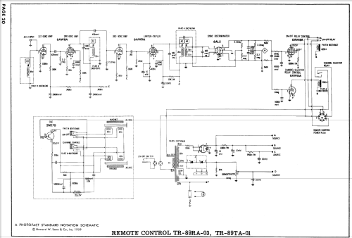 A21K103B Ch= TR-4; Motorola Inc. ex (ID = 882409) Television