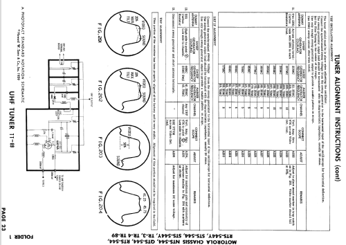 A21K103B Ch= TR-4; Motorola Inc. ex (ID = 882412) Television