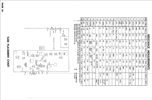 A21K103B Ch= TR-4; Motorola Inc. ex (ID = 882415) Television