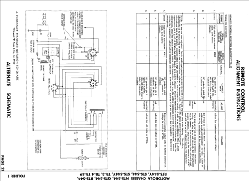 A21K103MC Ch= QTS-544; Motorola Inc. ex (ID = 883363) Television