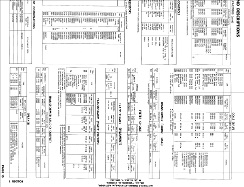 A21K106B Ch= WTS-553; Motorola Inc. ex (ID = 890136) Television