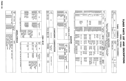 A21K106B Ch= WTS-553; Motorola Inc. ex (ID = 890144) Television