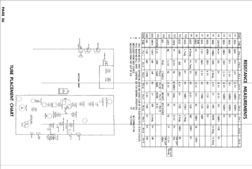 A21K106B Ch= WTS-553; Motorola Inc. ex (ID = 890149) Television