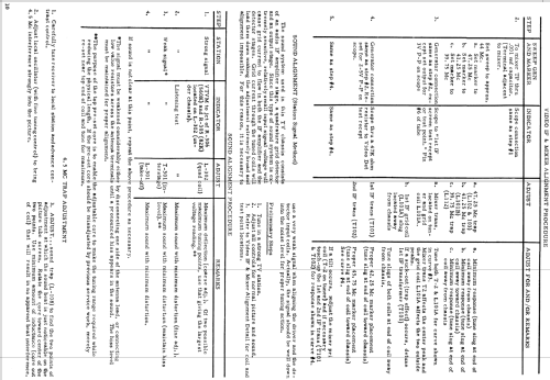 A21K134W Ch= WTS-558; Motorola Inc. ex (ID = 1485738) Television