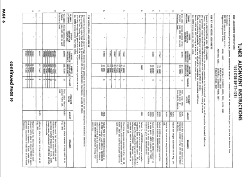 A21K134W Ch= WTS-558; Motorola Inc. ex (ID = 1485756) Television