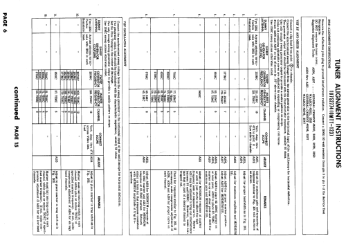 A21K137B Ch= WTS-561; Motorola Inc. ex (ID = 616894) Televisión