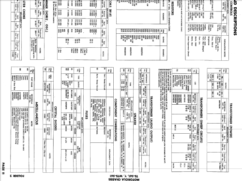 A21K137B Ch= WTS-561; Motorola Inc. ex (ID = 616899) Television