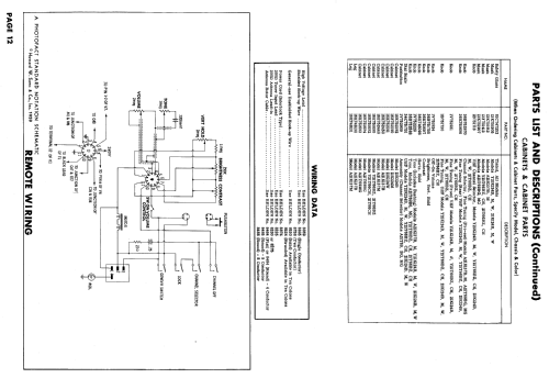 A21K137B Ch= WTS-561; Motorola Inc. ex (ID = 616900) Televisión