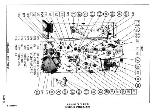 A21K137B Ch= WTS-561; Motorola Inc. ex (ID = 616905) Television