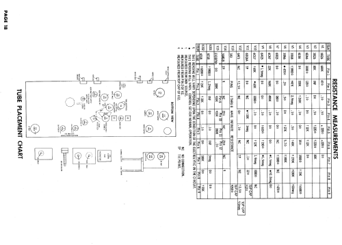 A21K137M Ch= WTS-561; Motorola Inc. ex (ID = 617121) Television