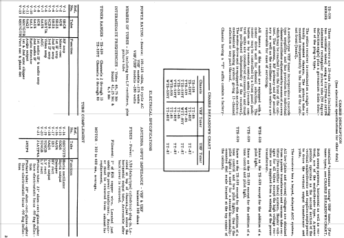 A21K56B Ch- WTS-539; Motorola Inc. ex (ID = 1119392) Television