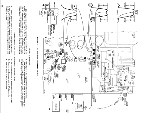 A21K59MCH Ch= VTS-539; Motorola Inc. ex (ID = 1121068) Television