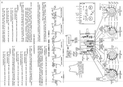 A21K61W Ch= TTS-539; Motorola Inc. ex (ID = 1121561) Television