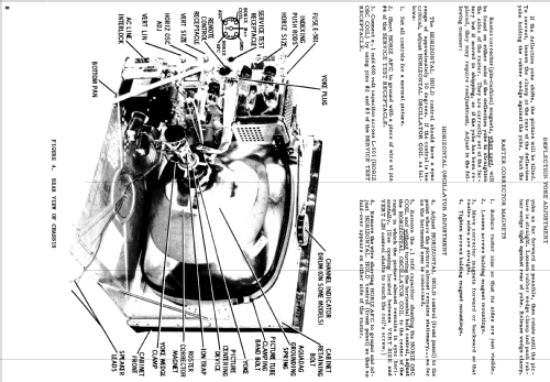 A21K62M Ch= TTS-539; Motorola Inc. ex (ID = 1121683) Television